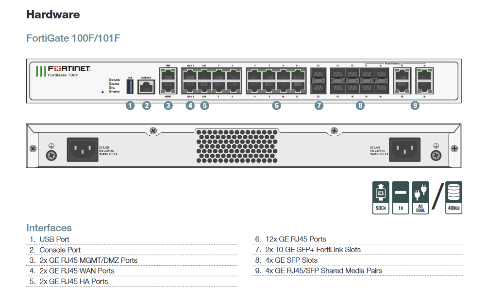 Fortinet FortiGate 100F FG-100F-BDL-950 1 ve 3 Yıl Lisans Firewall - Görsel 4